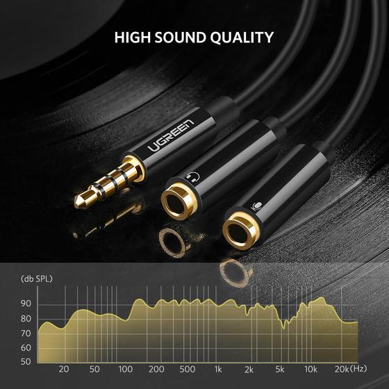 UGREEN-3.5-mm-Male-to-2-Female-Audio-Cable-with-Aluminum-Case-Blackamirtraders.com-4